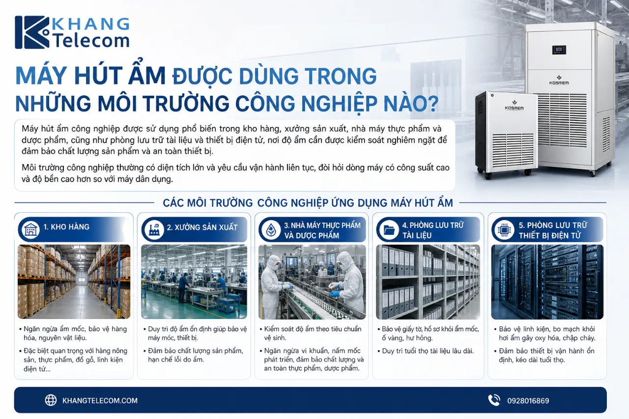 Máy hút ẩm được dùng trong những môi trường công nghiệp nào?