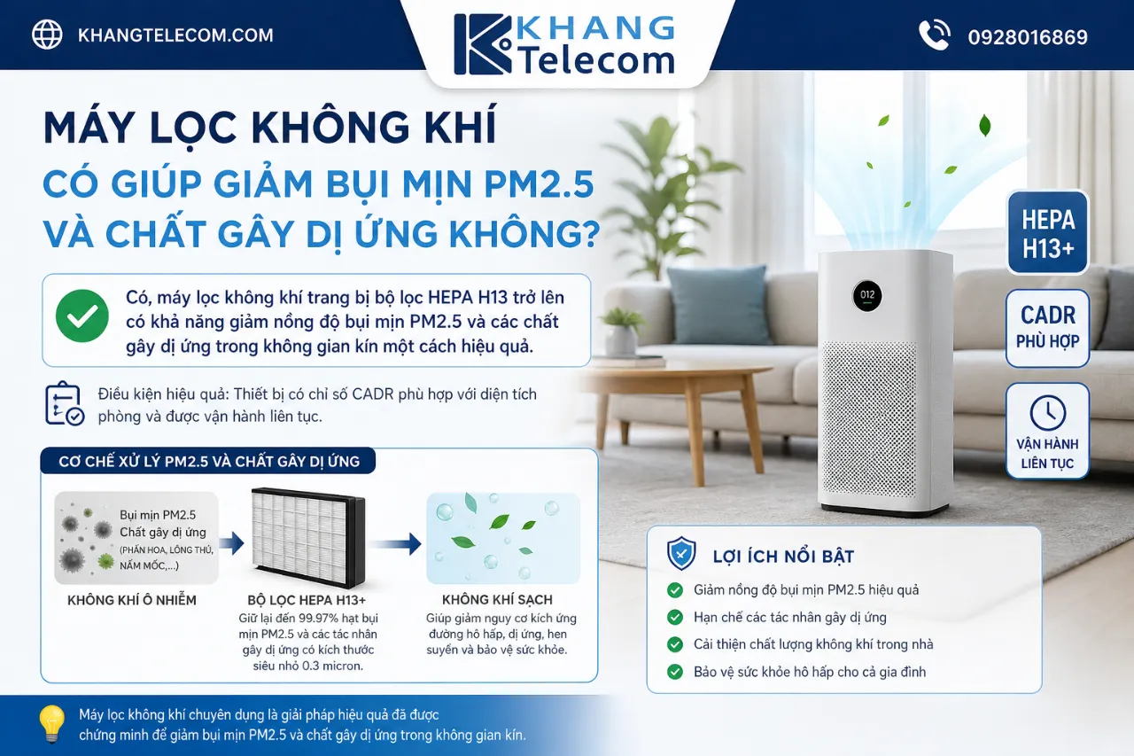 Máy lọc không khí có giúp giảm bụi mịn PM2.5 và chất gây dị ứng không?