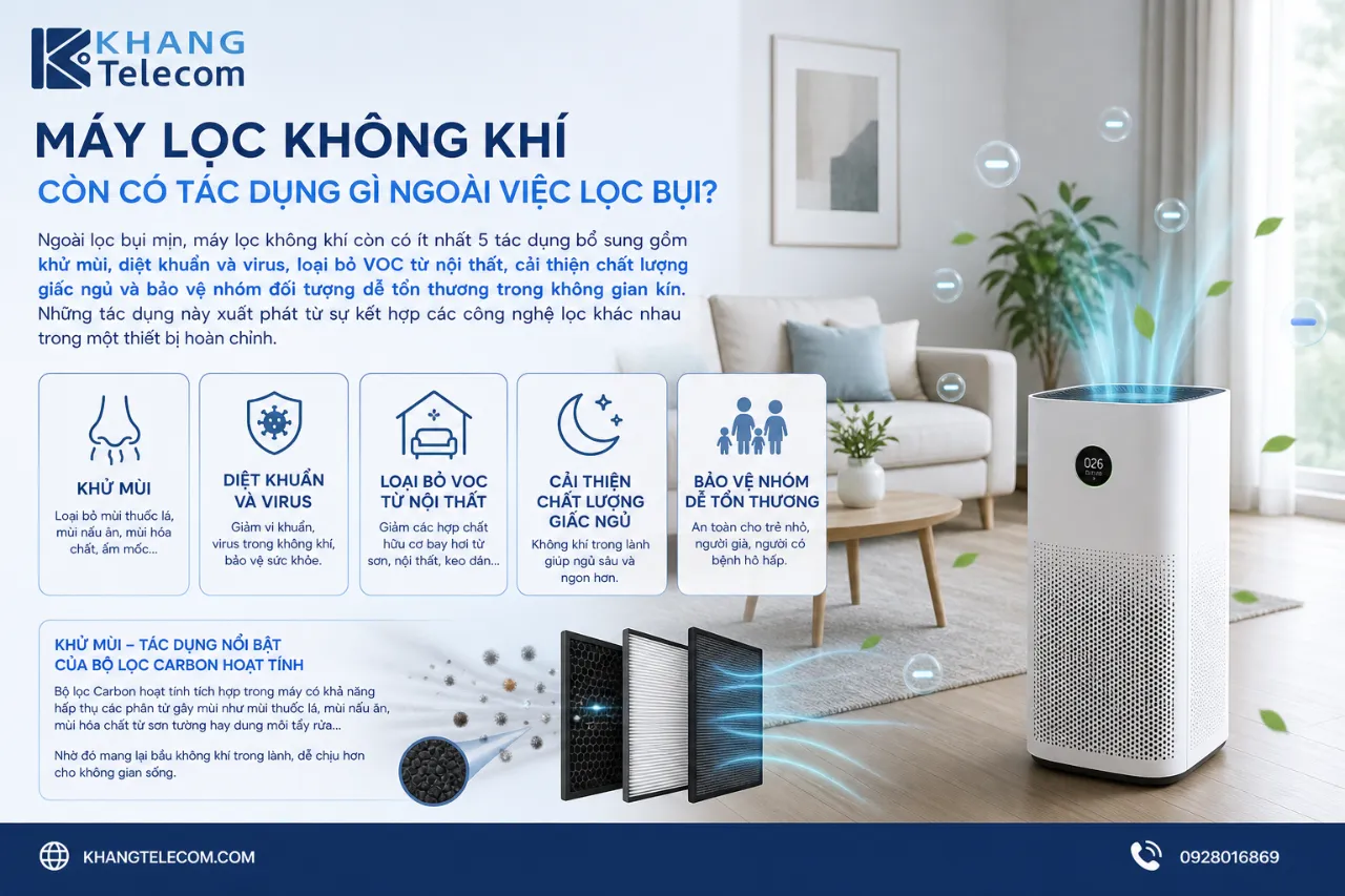 Máy lọc không khí còn có tác dụng gì ngoài việc lọc bụi?