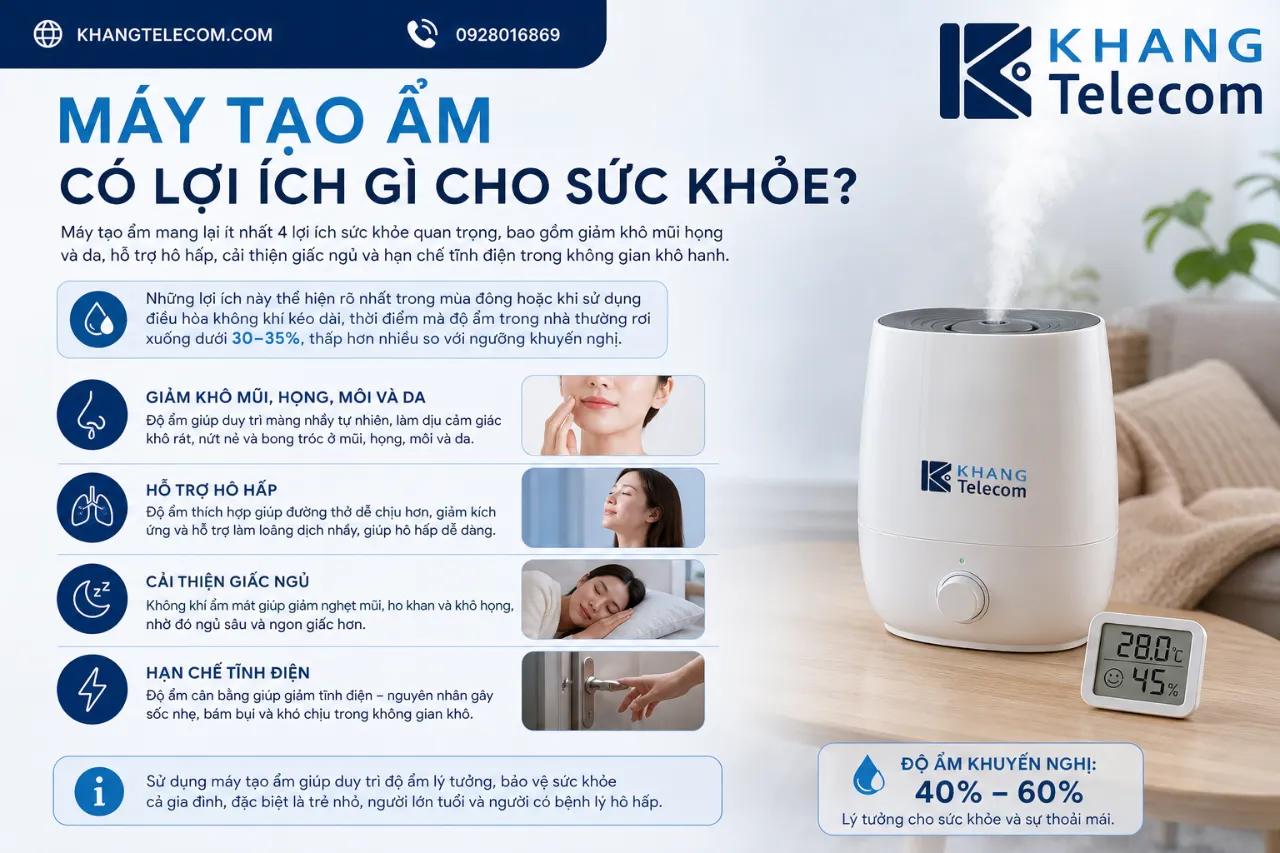 Máy tạo ẩm có lợi ích gì cho sức khỏe?