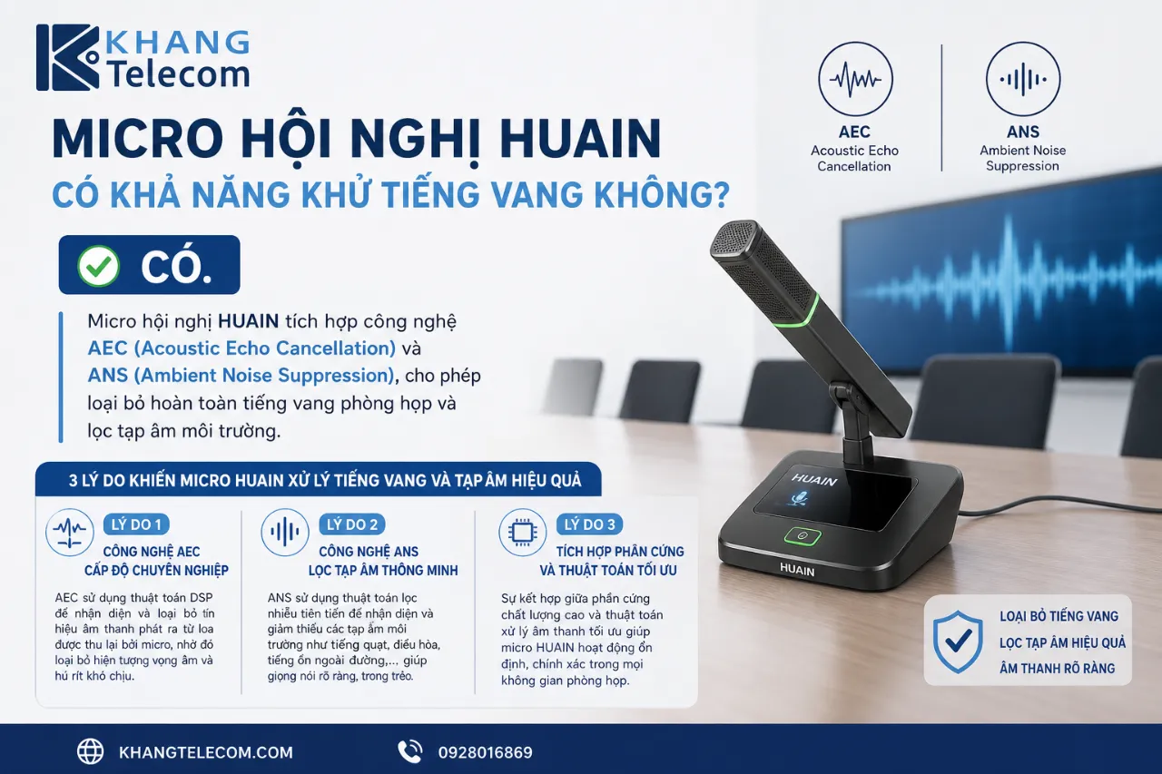 Micro Hội Nghị HUAIN Có Khả Năng Khử Tiếng Vang Không?