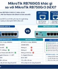 Router MikroTik RB760iGS: 5 Gigabit, SFP, PoE Out