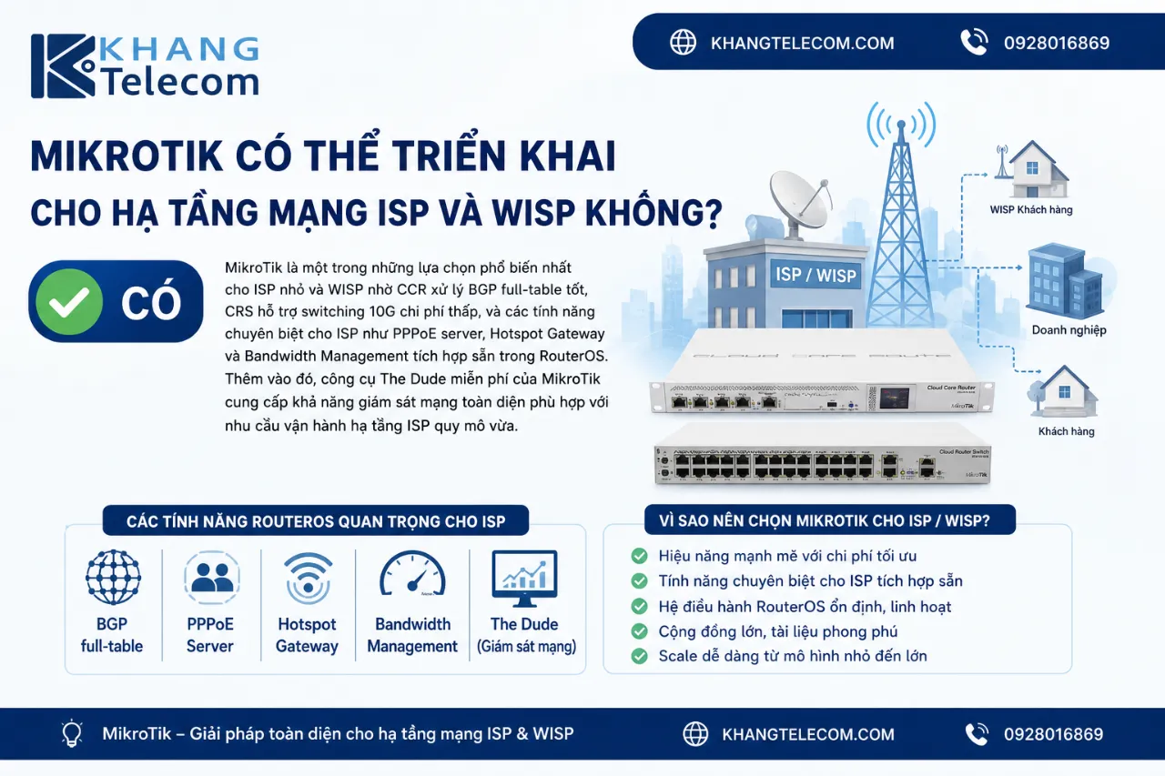 MikroTik có thể triển khai cho hạ tầng mạng ISP và WISP không?