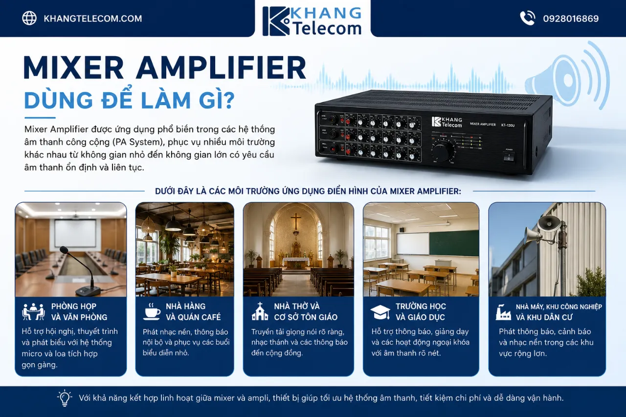 Mixer Amplifier dùng để làm gì?