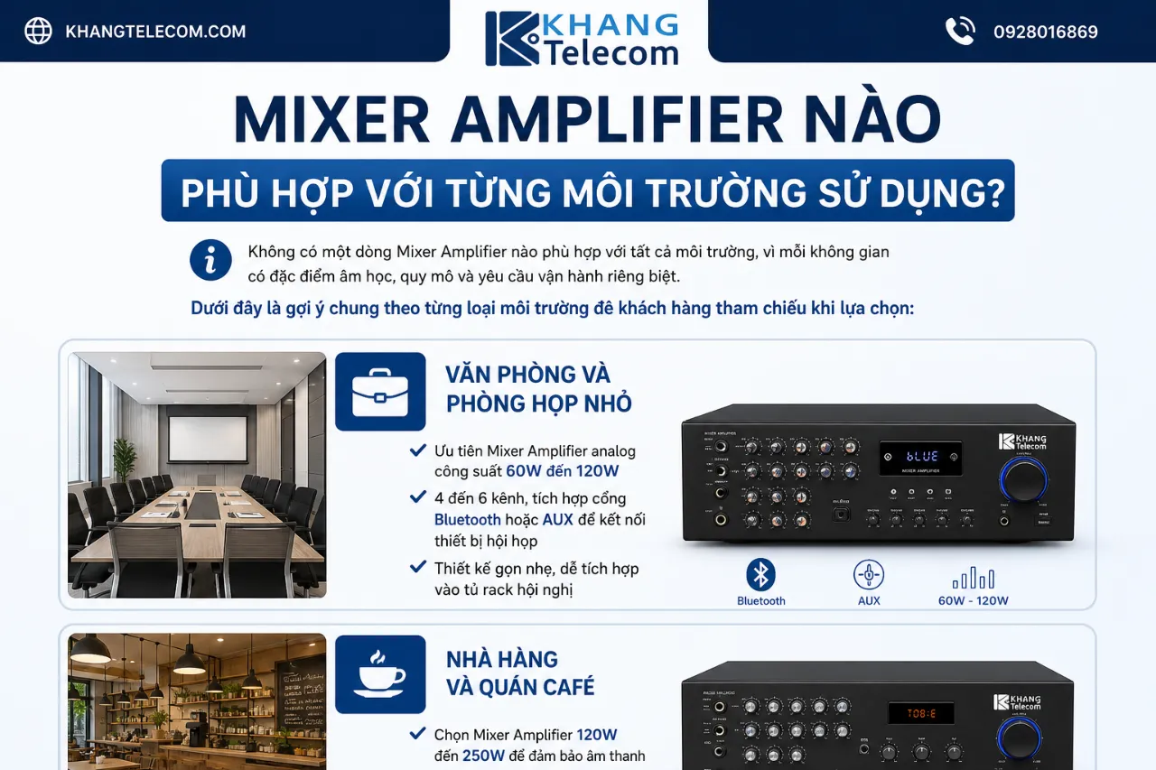 Mixer Amplifier nào phù hợp với từng môi trường sử dụng?