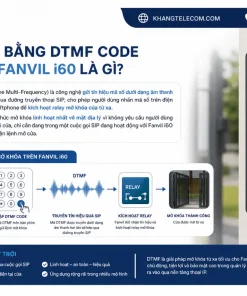 Camera Chuông Cửa IP Fanvil i60: RFID, Mở Khóa DTMF, IP65 Ngoài Trời