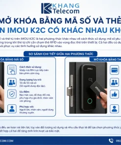 Khóa Cửa Vân Tay IMOU K2C: Vân Tay, Mã Số, Thẻ Từ, App, Pin AA