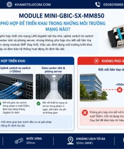 Module Quang SFP Ruijie MINI-GBIC-SX-MM850: 1G, LC, MMF, 550m