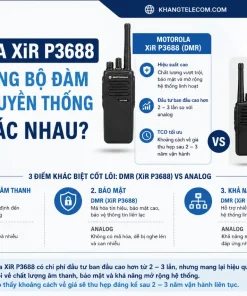 Máy Bộ Đàm Motorola XiR P3688: DMR, 16 Kênh, Pin 2150mAh