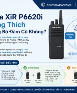 Máy Bộ Đàm Motorola XiR P6620i: Analog Digital, DMR, IP67