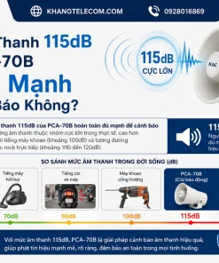 Còi Báo Động Picotech PCA-70B: 115dB, Không Dây, 433MHz