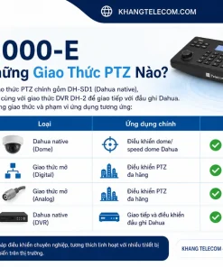 Bàn Điều Khiển Dahua NKB1000-E: PTZ, RS485, Network