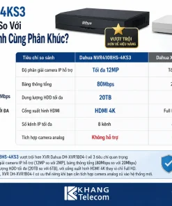 NVR4108HS-4KS3 Có Gì Khác Biệt So Với Các Đầu Ghi 8 Kênh Cùng Phân Khúc?