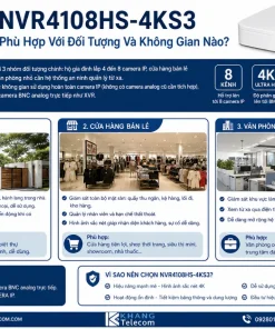 NVR4108HS-4KS3 Phù Hợp Với Đối Tượng Và Không Gian Nào?