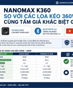 Loa Kéo Nanomax K360: Bass 30cm, Bluetooth 5.0, 360W