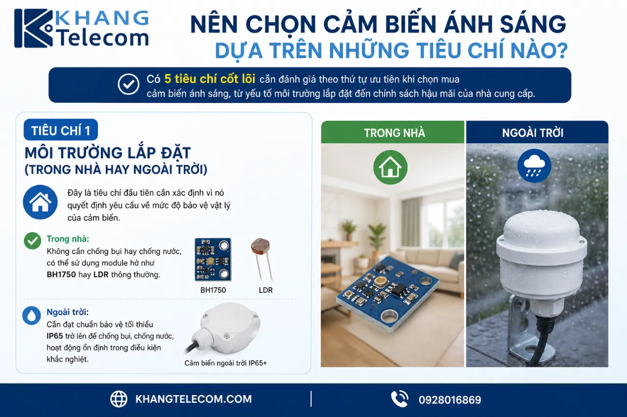Nên Chọn Cảm Biến Ánh Sáng Dựa Trên Những Tiêu Chí Nào?