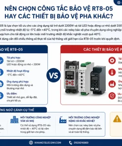 Công Tắc Bảo Vệ RT8-05: 3 Pha, Mất/Đảo Pha, Quá/Thấp Áp