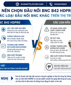 Đầu Nối BNC B42 HDPRO: RG58/RG59/RG6, Camera, Chống Nhiễu
