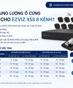 Đầu Ghi IP EZVIZ X5S 8 Kênh: Chuẩn H.265, Quản Lý 8 Cam, Hỗ Trợ 8TB