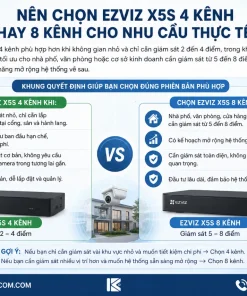Đầu Ghi IP EZVIZ X5S 8 Kênh: Chuẩn H.265, Quản Lý 8 Cam, Hỗ Trợ 8TB