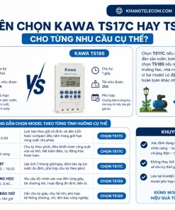 Công Tắc Hẹn Giờ KAWA TS17C: 17 Chu Kỳ, 220V, Đèn/Bơm