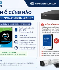 Nên Chọn Ổ Cứng Nào Cho Đầu Ghi NVR4108HS-4KS3?