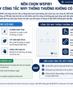Công Tắc Cảm Biến Tuya WSPIR1: PIR, Wifi, Gắn Tường