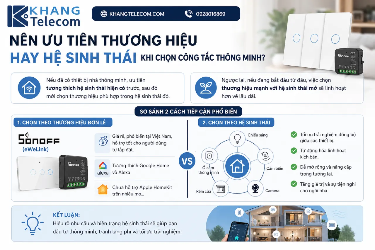 Nên Ưu Tiên Thương Hiệu Hay Hệ Sinh Thái Khi Chọn Công Tắc Thông Minh?