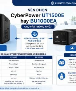UPS CyberPower UT1500E: 1500VA, 900W, AVR, USB, Line-Interactive