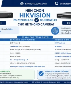 Đầu Ghi Hình 24 Kênh Hikvision DS-7324HGHI-SH: HD-TVI, IP, 6TB