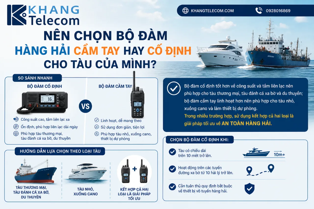 Nên chọn bộ đàm hàng hải cầm tay hay cố định cho tàu của mình?