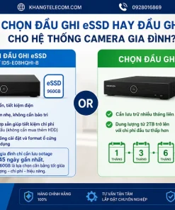 Đầu Ghi TVI-IP Hikvision iDS-E08HQHI-B: 8 Kênh, eSSD, H.265, AI
