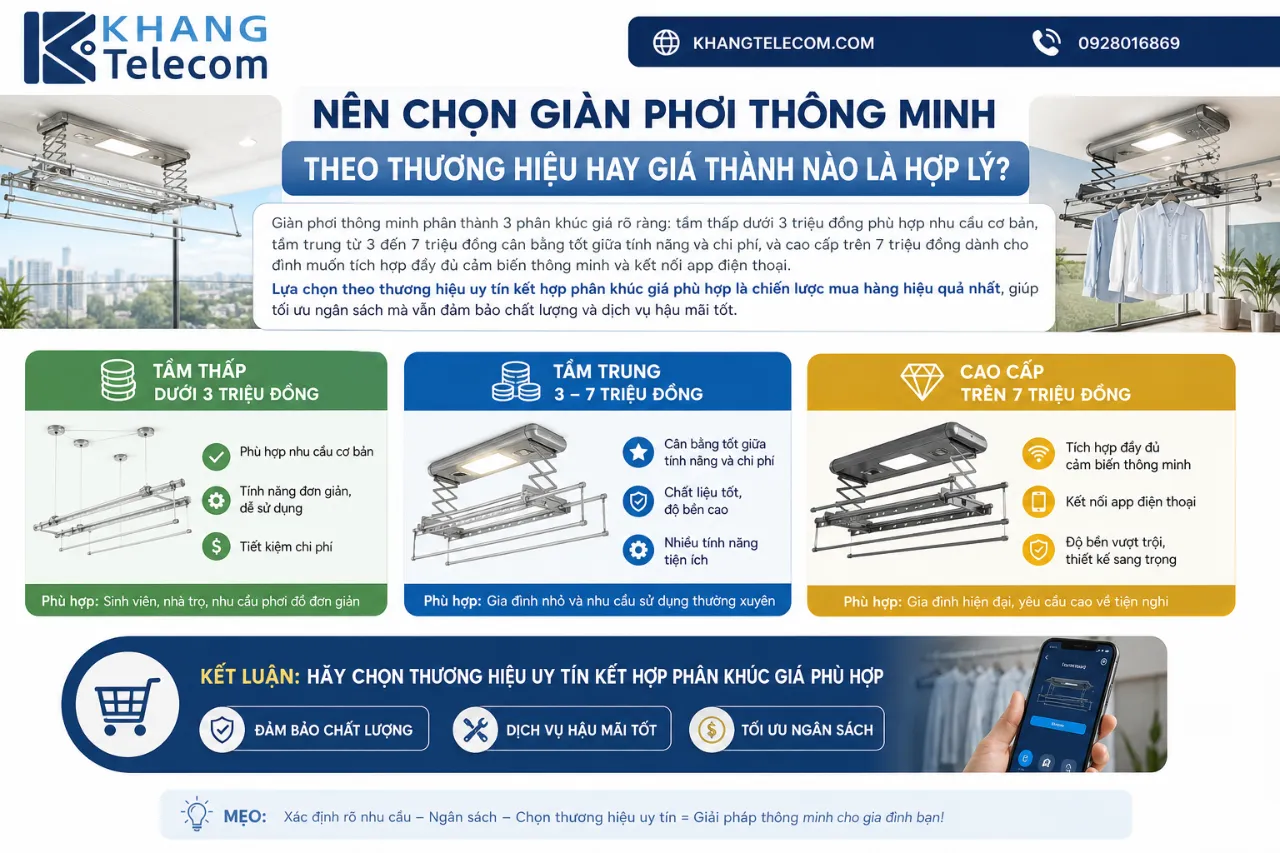 Nên chọn giàn phơi thông minh theo thương hiệu hay giá thành nào là hợp lý?