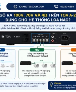 Mixer Amplifier TOA A-2060: 60W, MIC/AUX, 70V/100V
