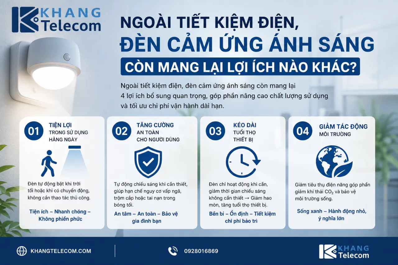 Ngoài Tiết Kiệm Điện, Đèn Cảm Ứng Ánh Sáng Còn Mang Lại Lợi Ích Nào Khác?