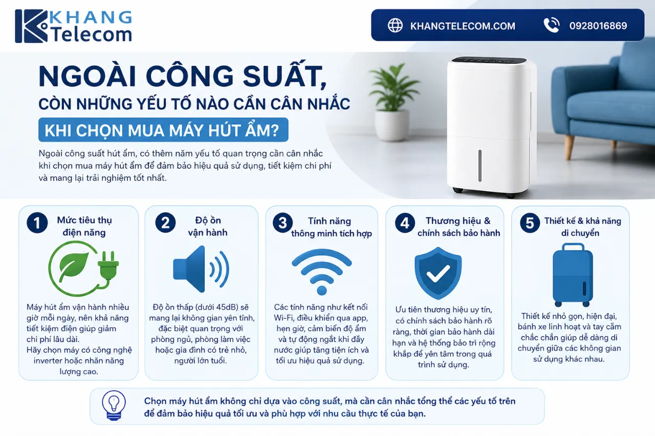 Ngoài công suất, còn những yếu tố nào cần cân nhắc khi chọn mua máy hút ẩm?