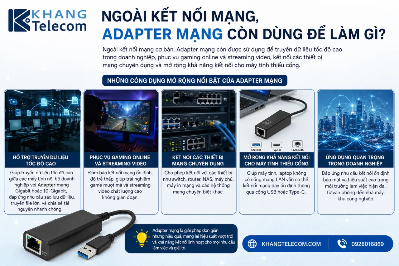 Ngoài kết nối mạng, Adapter mạng còn dùng để làm gì?