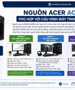 Nguồn Acer AC650 230V: 650W, Máy Tính Bàn, Giá Dễ Tiếp Cận