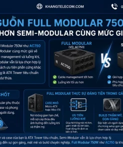 Nguồn AC750 230V: 750W, 80 Plus Bronze, Full Modular ATX