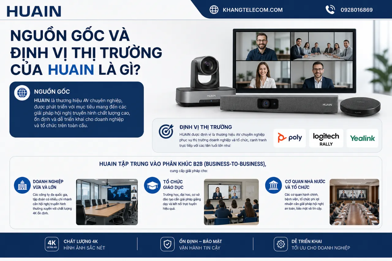 Nguồn Gốc Và Định Vị Thị Trường Của HUAIN Là Gì?