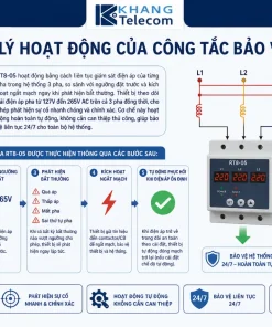 Công Tắc Bảo Vệ RT8-05: 3 Pha, Mất/Đảo Pha, Quá/Thấp Áp