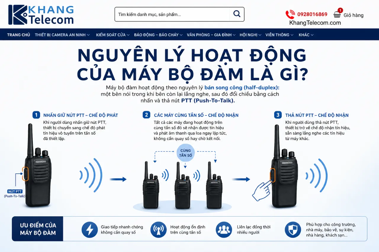 Nguyên Lý Hoạt Động Của Máy Bộ Đàm Là Gì?
