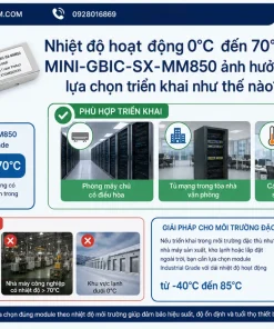 Module Quang SFP Ruijie MINI-GBIC-SX-MM850: 1G, LC, MMF, 550m