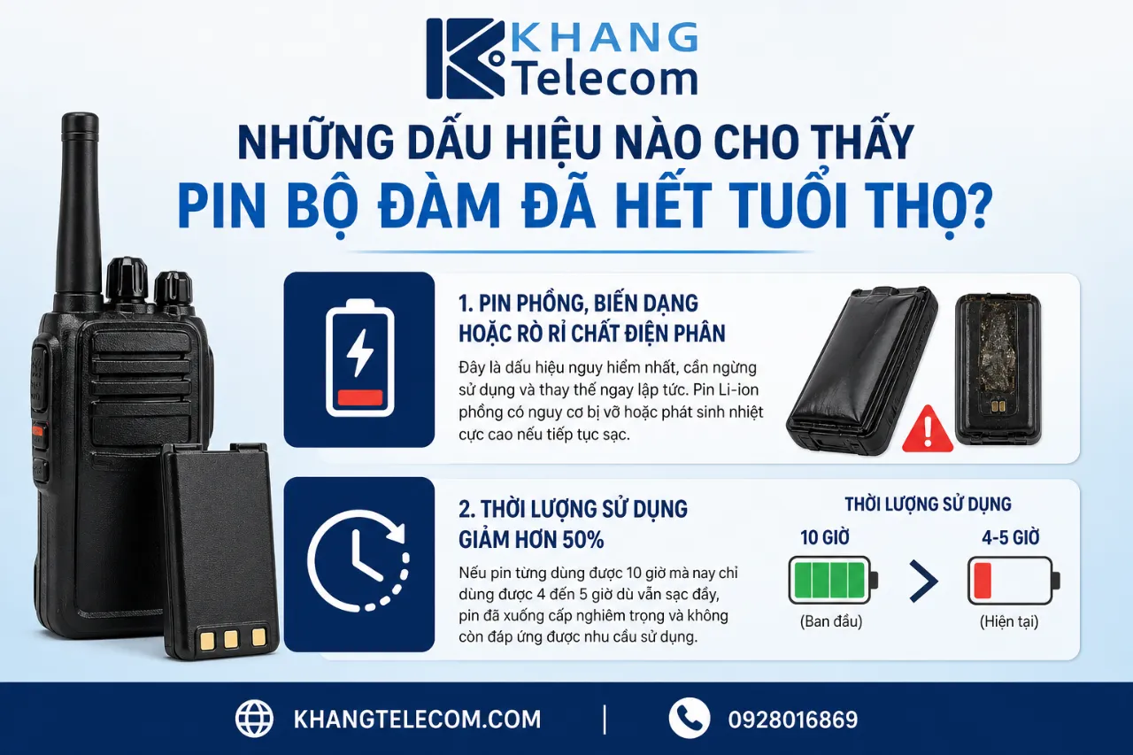Những Dấu Hiệu Nào Cho Thấy Pin Bộ Đàm Đã Hết Tuổi Thọ?
