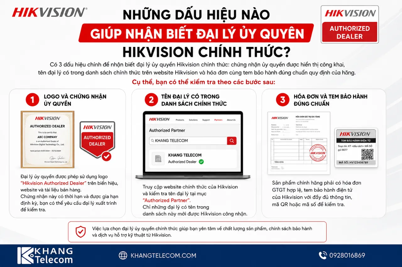 Những Dấu Hiệu Nào Giúp Nhận Biết Đại Lý Ủy Quyền Hikvision Chính Thức?