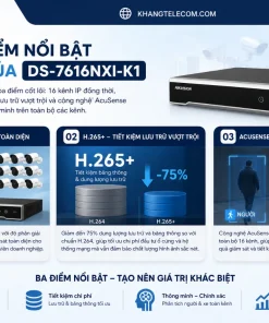 Đầu Ghi Hình DS-7616NXI-K1: 16 Kênh, AcuSense, Chuẩn H.265+