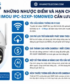 IMOU IPC-S2XP-10M0WED: Ranger Dual, 10MP, 2 Mắt