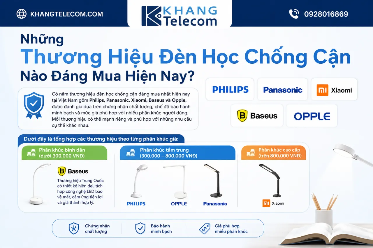 Những Thương Hiệu Đèn Học Chống Cận Nào Đáng Mua Hiện Nay?