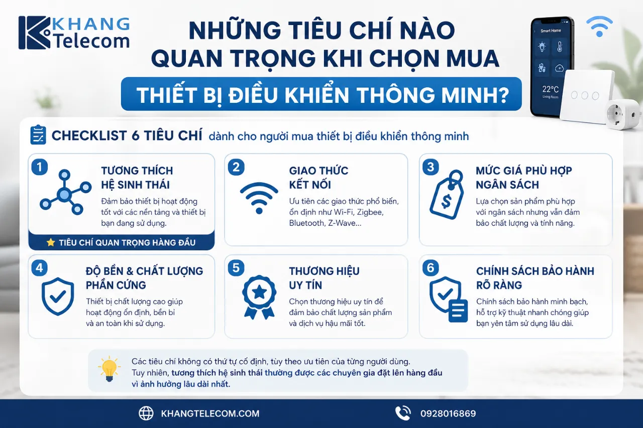 Những Tiêu Chí Nào Quan Trọng Khi Chọn Mua Thiết Bị Điều Khiển Thông Minh?