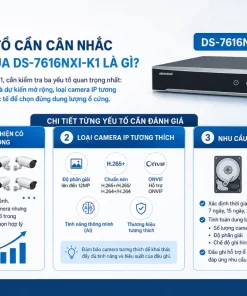 Đầu Ghi Hình DS-7616NXI-K1: 16 Kênh, AcuSense, Chuẩn H.265+
